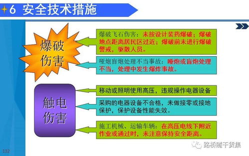 超详细路桥工程施工技术管理指南 工程管理服务中的实用宝典