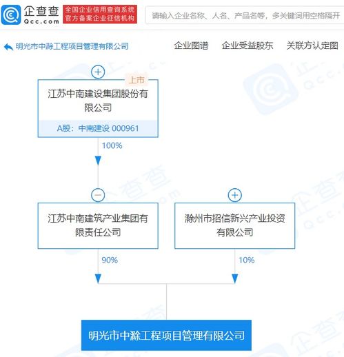 中南建设子公司战略布局深化，参股成立工程项目管理公司，注册资本2.16亿元瞄准工程造价咨询市场