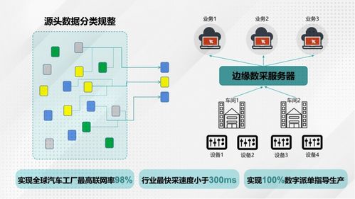 15天完成产能扩建！广汽埃安智能生态工厂二期工程竣工，工程造价咨询服务助力高效落地